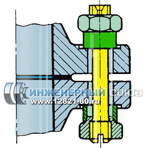 Фланцевое соединение с податливым болтом