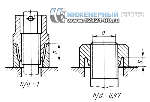 Соединение с улулчшенным распределением нагрузки между витками