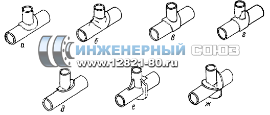 Типы усиливающих накладок тройниковых соединений.