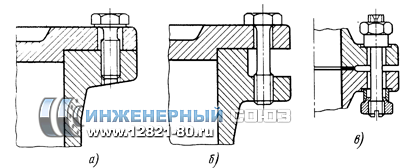 Соединения с жесткими а) и податливыми б) и в) винтами